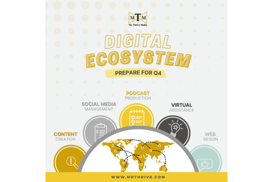 Mr. Thrive's digital ecosystem audit returns